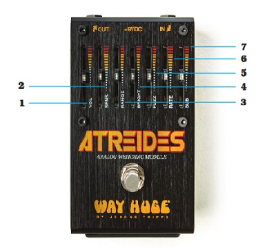 Way Huge Atreides Weirding Module