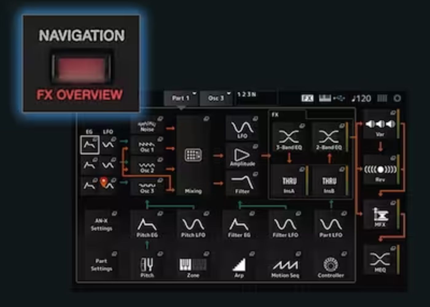 MONTAGE M8x, the next-generation flagship synthesizer from Yamaha