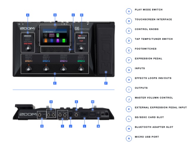 Zoom G6 Guitar Multieffects Processor