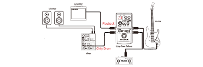 Nux Loopcore Deluxe Looper Pedal and Footswitch