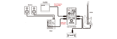 Nux Loopcore Deluxe Looper Pedal and Footswitch