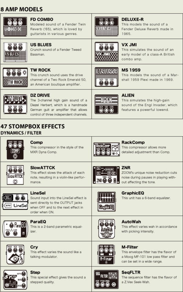 Zoom MS-50G Guitar Multi-Effects Stomp Pedal