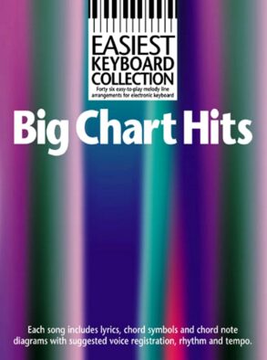 Easiest Keyboard Collection | Big Chart Hits