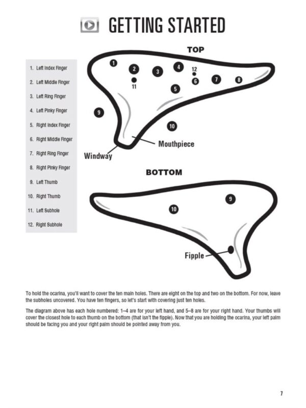 Hal Leonard | Ocarina Method | Comprehensive Users Guide | Cris Gale