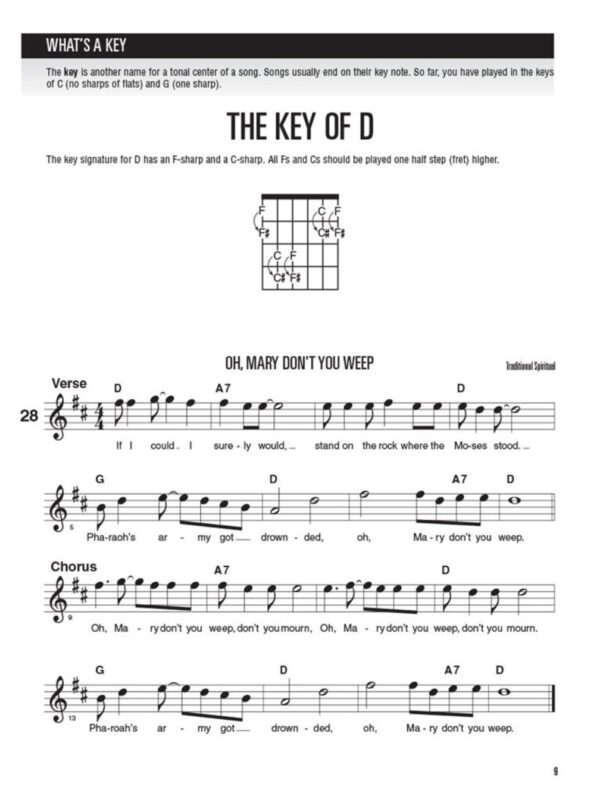 Hal leonard Guitar Method | Book 2