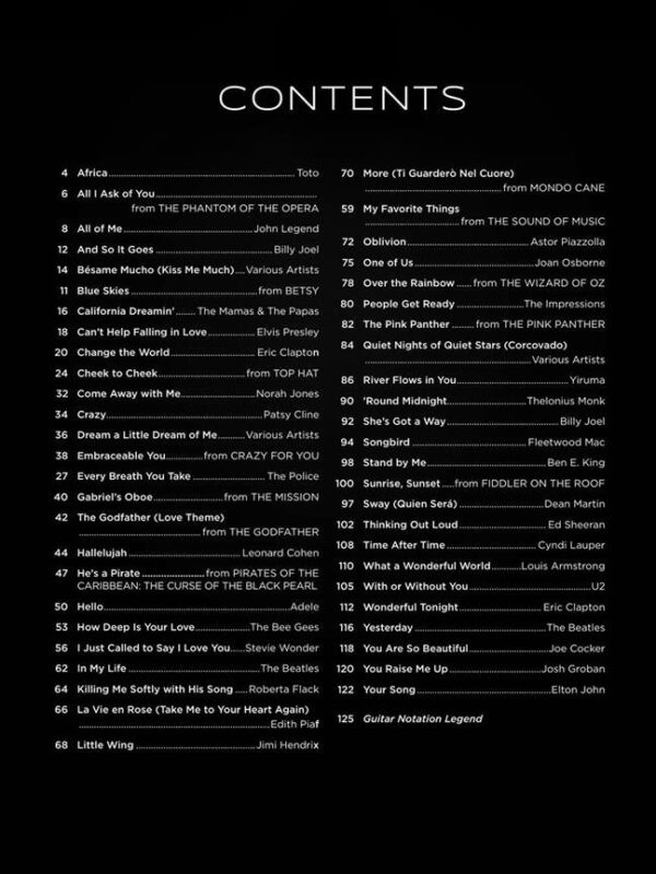 First Fifty Songs You Should Play On Guitar