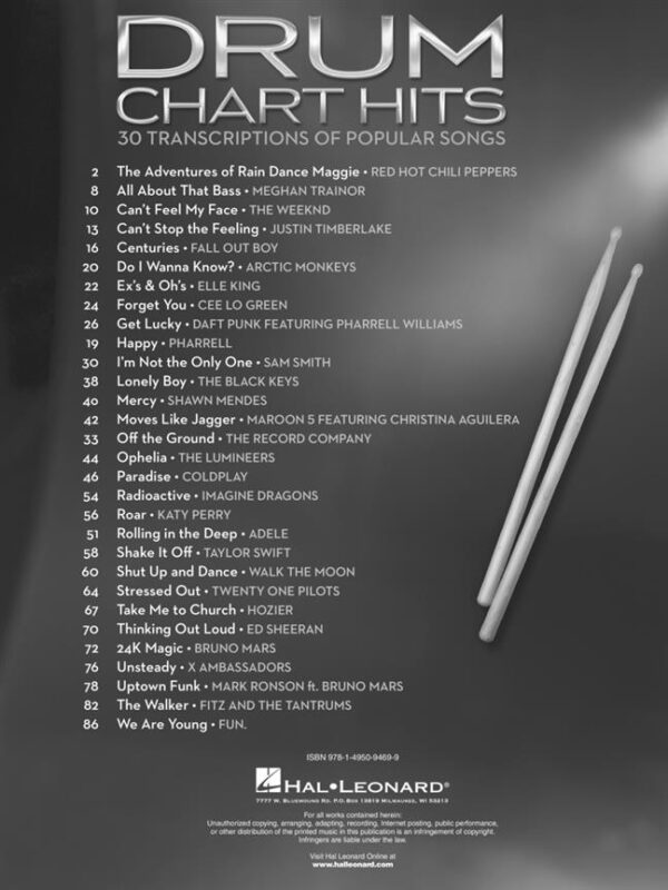 Drum Chart Hits