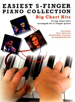 Easiest 5-Finger Piano Collection | Big Chart Hits