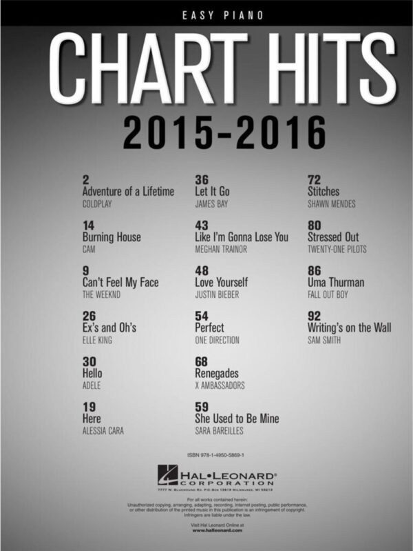 Chart Hits of 2015-2016 |  16 Great Hits Arranged for Easy Piano